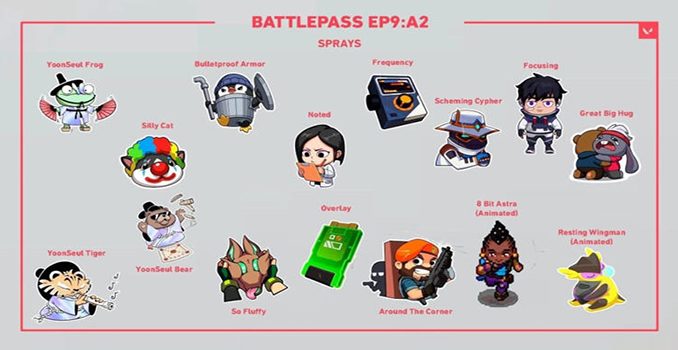 VALORANT Battlepass